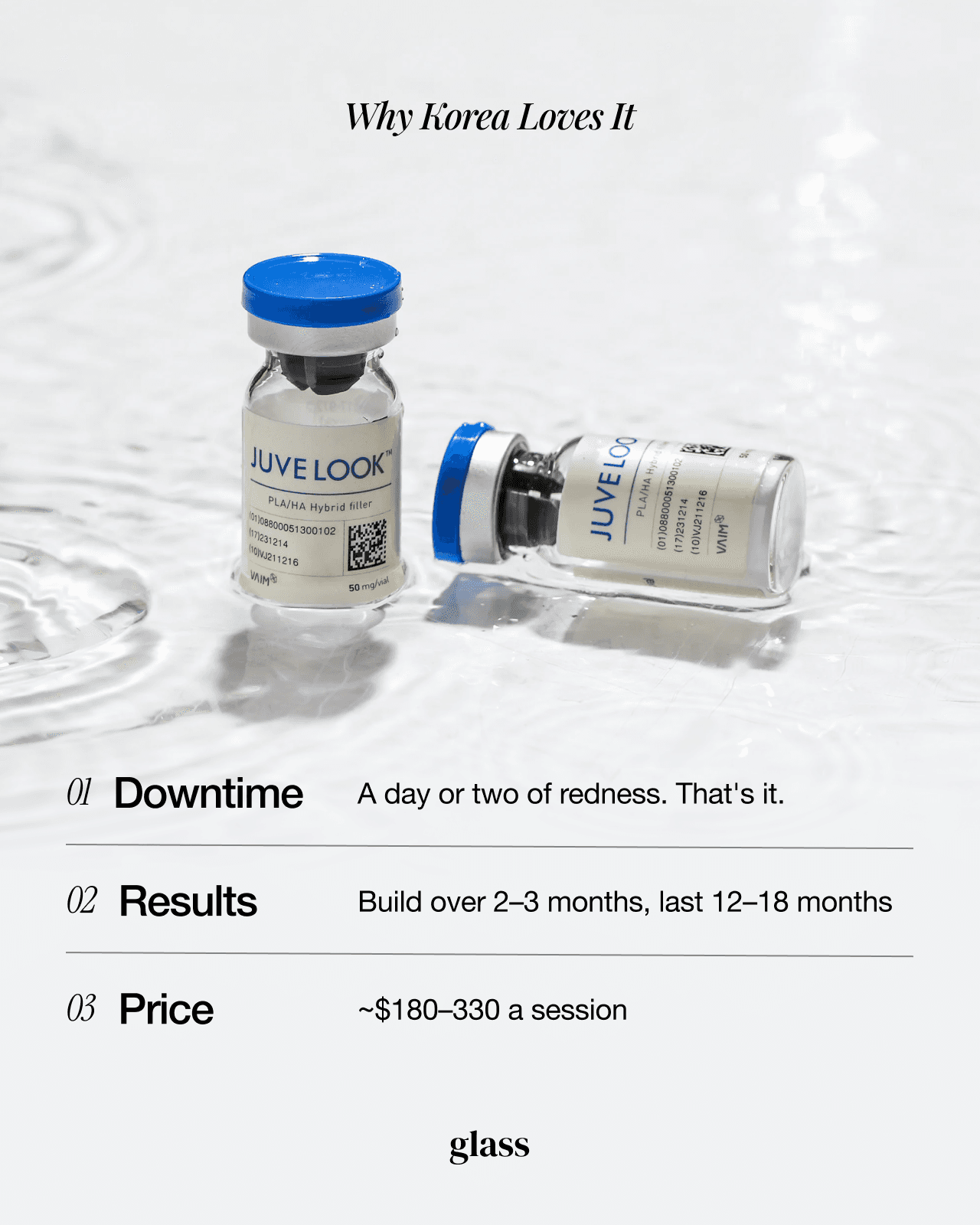 Juvelook session details — minimal downtime, results that build over months, and Korean clinic pricing