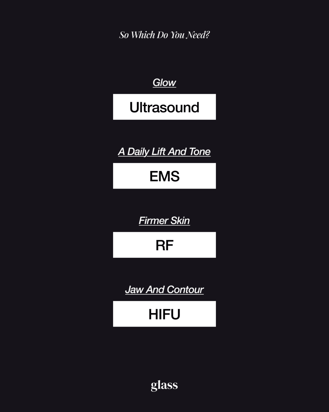 Which Korean beauty device do you need — glow, tone, firmness, or contour, matched to ultrasound, EMS, RF, and HIFU