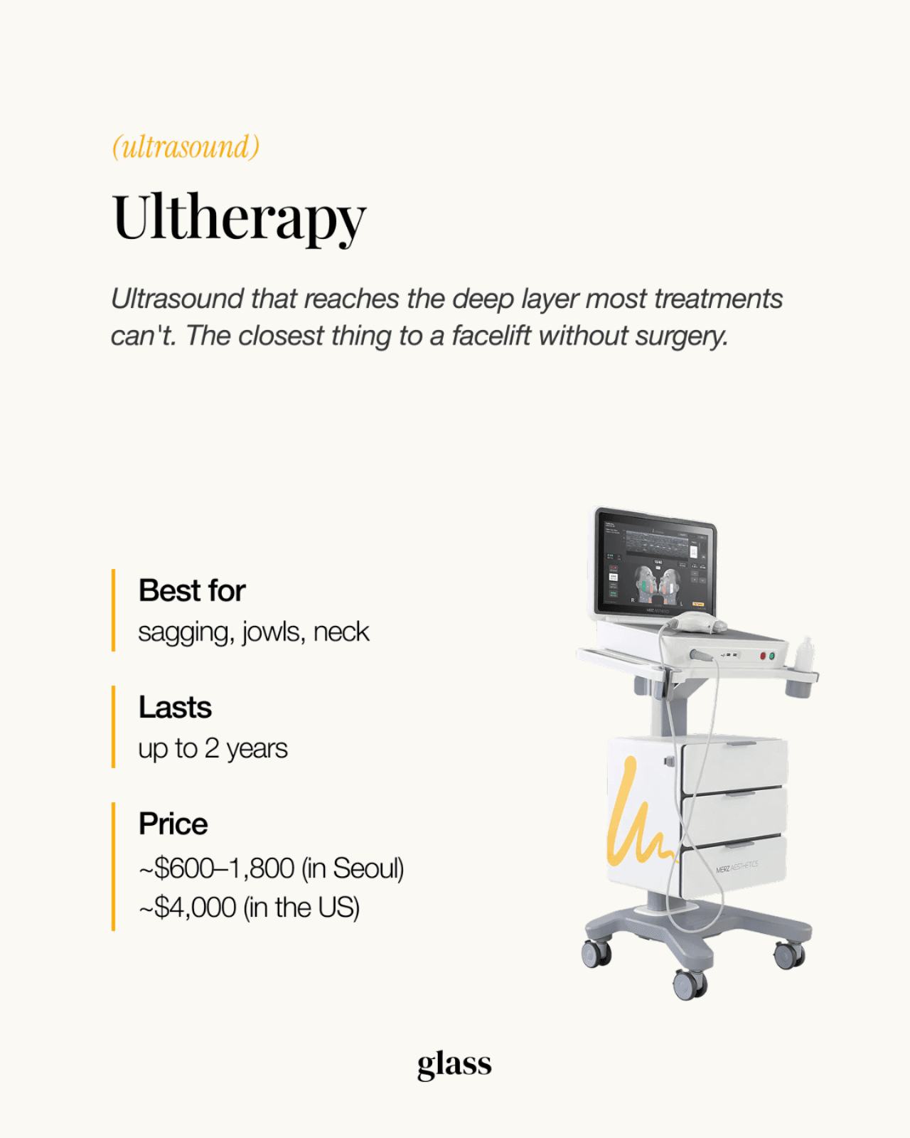 Ultherapy treatment in a Korean dermatology clinic — micro-focused ultrasound targets the deep SMAS layer