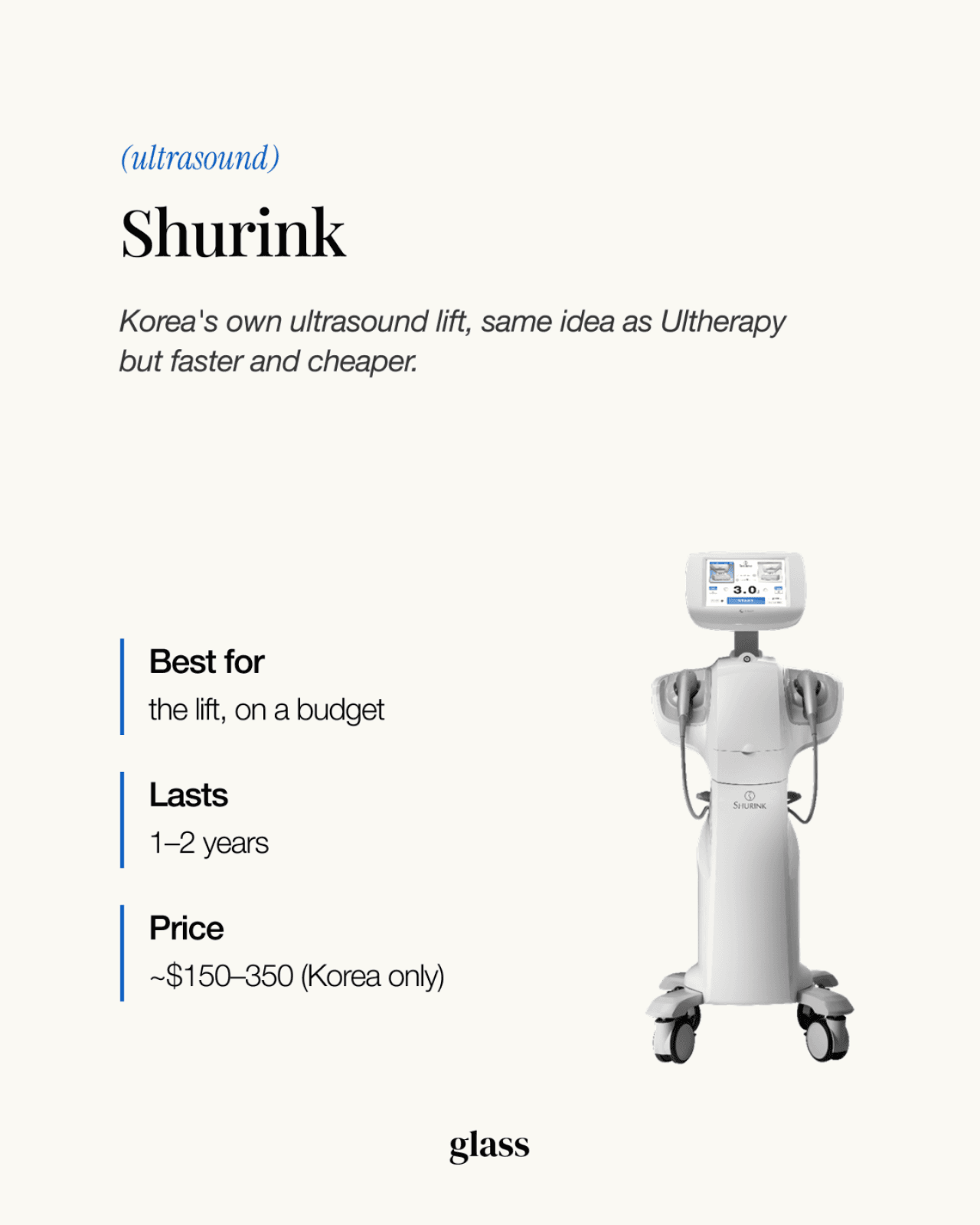 Shurink HIFU device — Korea's ultrasound lifting treatment at a fraction of the Ultherapy price
