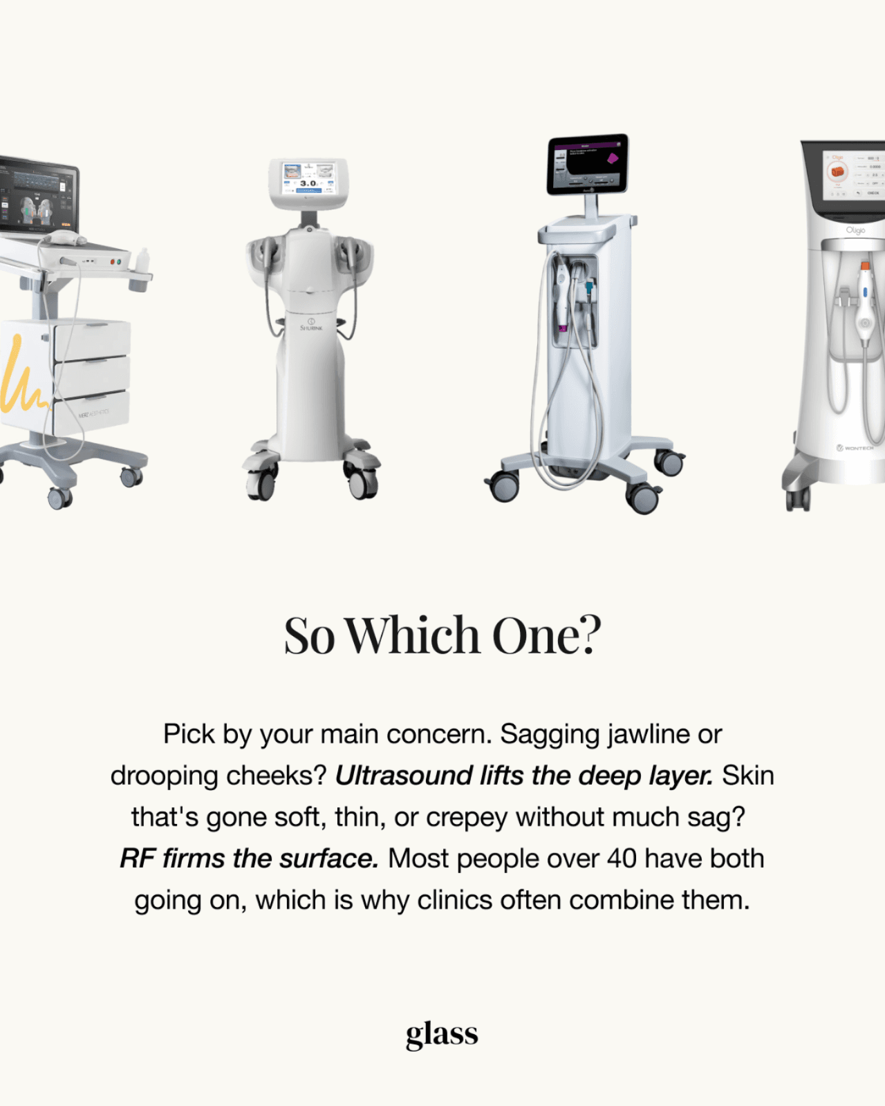 Choosing the right lifting treatment — ultrasound for sagging, RF for firming, or both